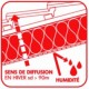 Pare Vapeur / Régulateur vapeur à diffusion variable AEROVAP HYGROMAX 1.5x50m / Rouleau de 75 m²