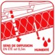 Pare Vapeur / Régulateur vapeur à diffusion variable AEROVAP HYGROMAX 1.5x50m / Rouleau de 75 m²