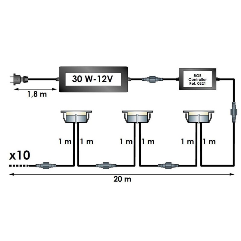 Transformateur 30 W pour Spots LED Extérieur compatible spots LED RGB et  Blanc Chaud - Sud Bois : Terrasse, Bois Direct Scierie