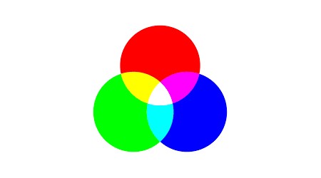 Couleur (RGB)